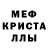 ГАШИШ VHQ Ross McGregor